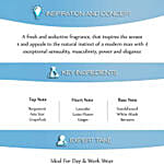 عطر رجالي جاكوار كلاسيك 75مل