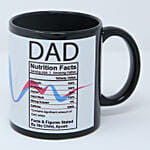 Dad Qualities Personalised Mug
