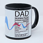 Dad Qualities Personalised Mug